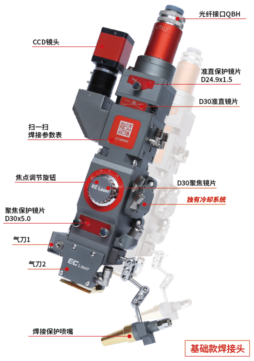可以用於淬火的激光焊接（jiē）頭